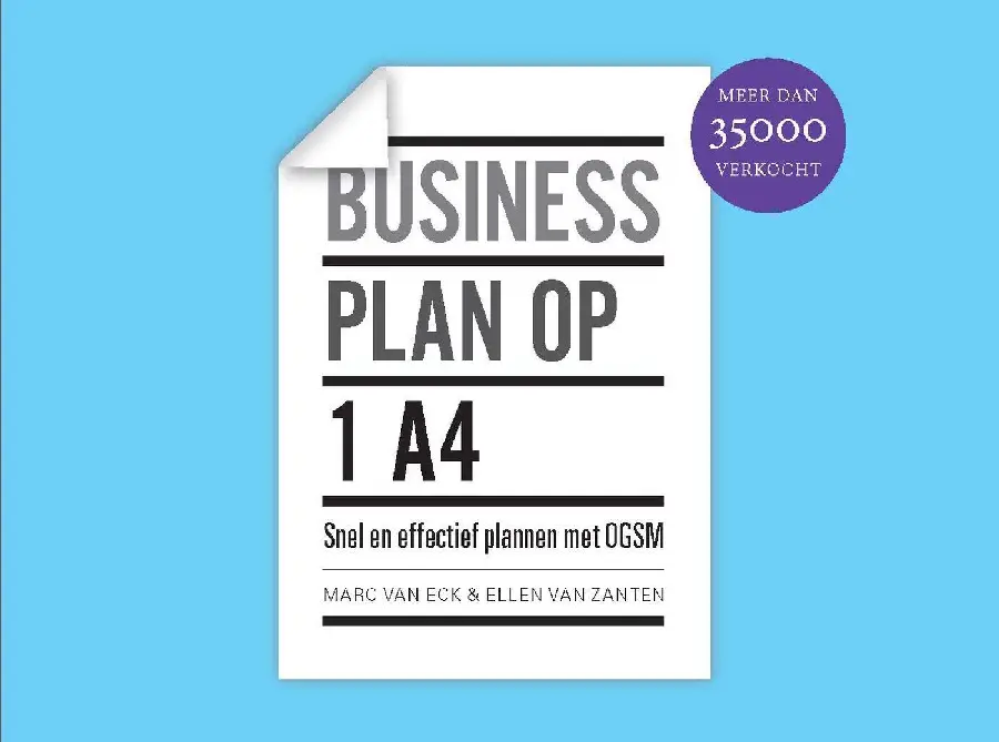 Businessplan op 1 A4